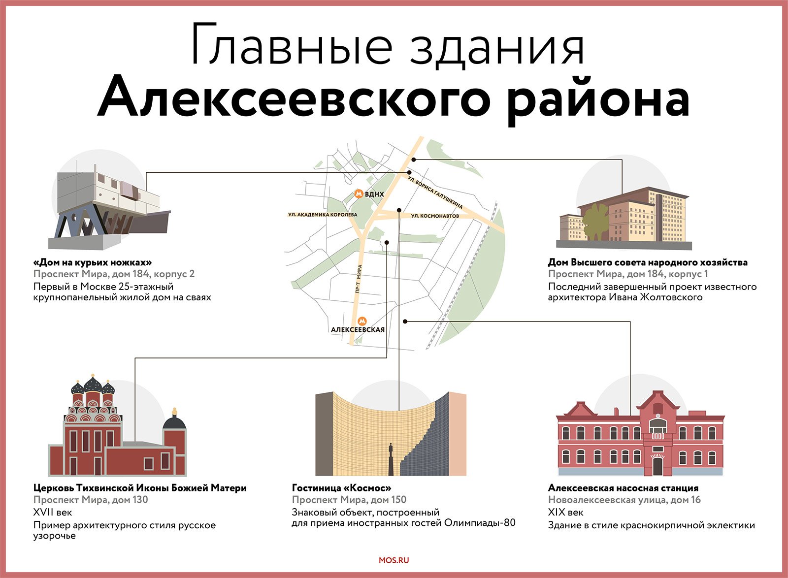 Алексеевский район в деталях. «Дом на курьих ножках», «Космос» и еще три  здания с историей - МОСКВА Новости