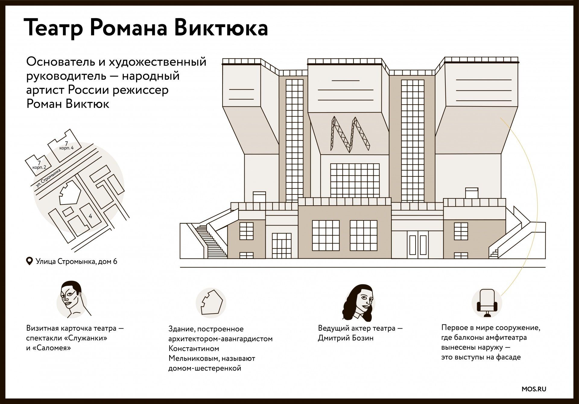 Дом-фара и гараж-подкова: изучаем здания архитектора Константина Мельникова  - МОСКВА Новости