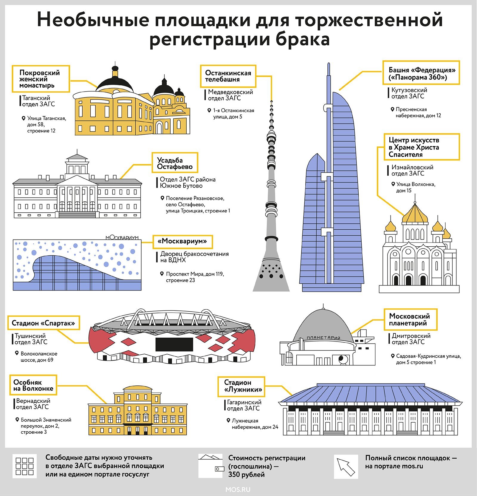 От особняков до стадионов: где еще пожениться в Москве - МОСКВА Новости